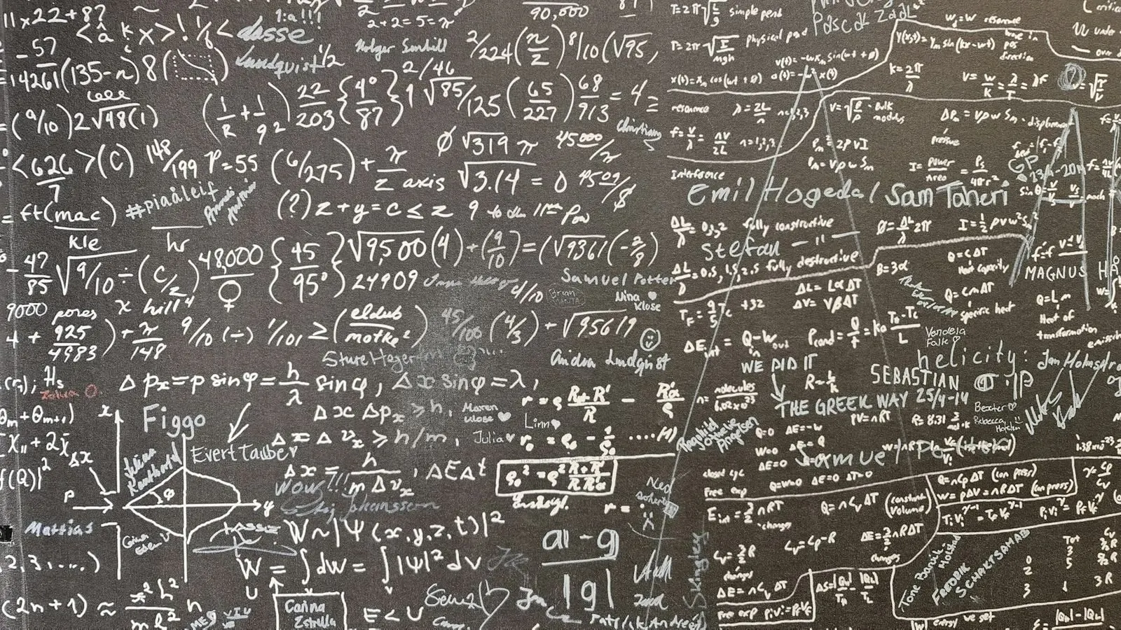 Un pizarrón con ecuaciones algebraicas escritas con gis.